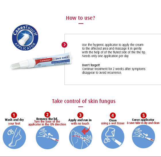 Buy Canesten Once Daily Antifungal Athletes Foot Cream with Applicator 15g Online at ePharmacy®